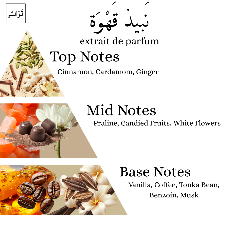نبيذ قهوة