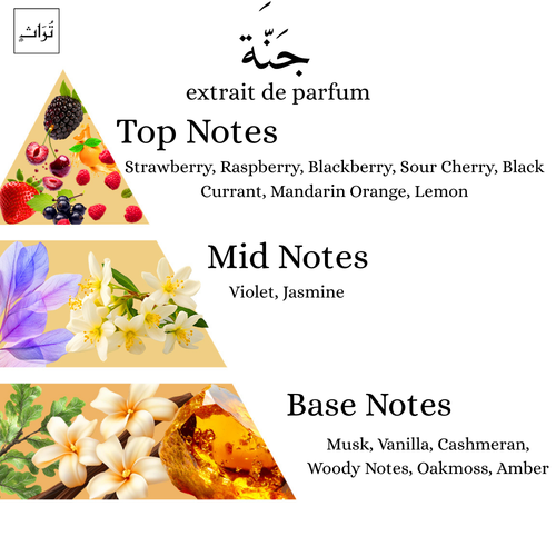 جَنَّة