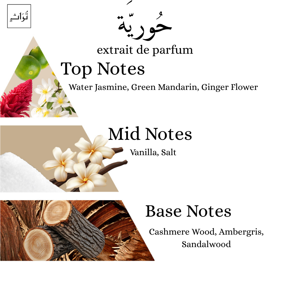حورِية