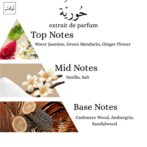 حُورِيَّة
